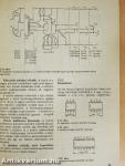 Mikroelektronika amatőröknek