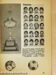 Labdarúgó almanach 1981