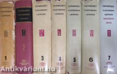 Természettudományi lexikon 1-7.