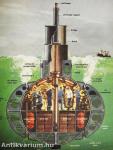 Submarines