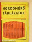 Hordómérő táblázatok