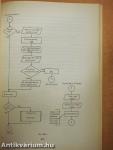 Számítógépek programozásának alapelvei
