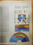 A zene könyve