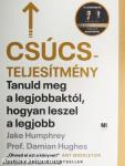 Csúcsteljesítmény