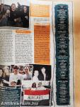 HammerWorld 2008/3