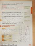 Matematika 11.