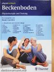 Beckenboden