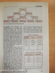 Duden - Informatik