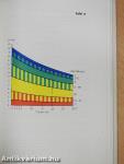 Der Wassergüteatlas