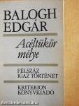 Acéltükör mélye