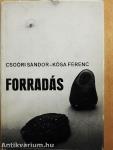 Forradás