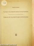 Tafeln Elementarer Funktionen