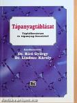Tápanyagtáblázat