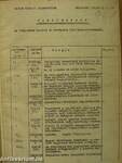 Magyar Királyi Államvasutak Budapesti Üzletvezetőségének körrendeletei 1934. (nem teljes évfolyam)/1936. január-december