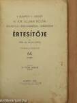 A budapesti V. kerületi M. Kir. Állami Bolyai Gimnázium Értesítője az 1935-36. iskolai évről