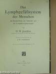 Das Lymphgefäßsystem des Menschen