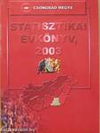 Csongrád megye statisztikai évkönyve 2003