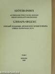 Szótár-index