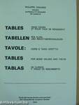 Tables