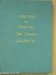 3200/1960 és 3300/1962. OBF. számú utasítások