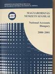 Magyarország nemzeti számlái 2000-2001
