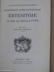 A magyar kegyestanitórend budapesti gimnáziumának értesítője az 1928-29. iskolai évről