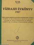 Vízrajzi évkönyv 1987