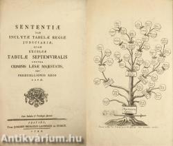 Sententiae tam inclytae tabulae regiae judicariae quam excelsae tabulae septemviralis contra criminis laesae majestatis, seu perduellionis reos latae.