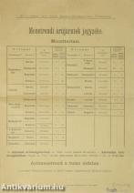Az Első csász. kir. szab. Duna-Gőzhajózási Társaság Menetrendi árújáratok jegyzéke