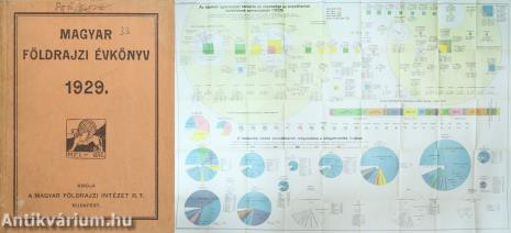 Magyar Földrajzi Évkönyv az 1929. évre (68x98 cm-es, színes infografika melléklettel!)