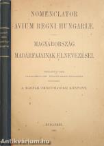 Magyarország madárfajainak elnevezései