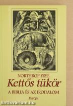 Kettős tükör