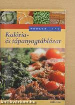 Kalória- és tápanyagtáblázat