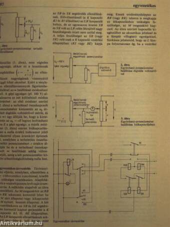 Automatizálási lexikon