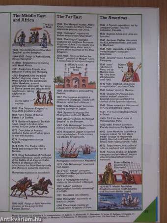 The Usborne Illustrated World History Dates