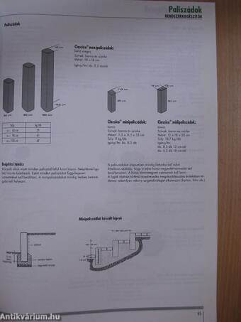 Technikai útmutató 2004