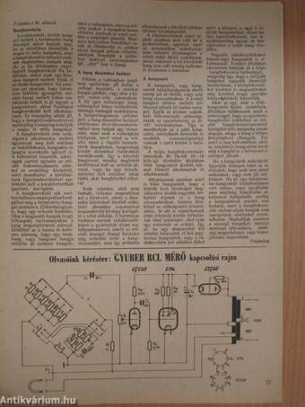 Rádiótechnika 1964. január-december