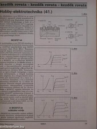 Hobby Elektronika 1996. január-december