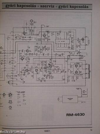 Hobby Elektronika 1996. január-december