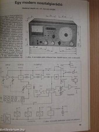 A Rádiótechnika évkönyve 1990