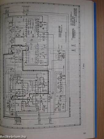 A Rádiótechnika évkönyve 1992