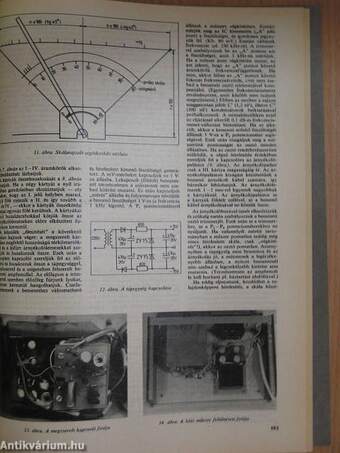 A Rádiótechnika évkönyve 1984