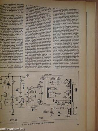 A Rádiótechnika évkönyve 1977