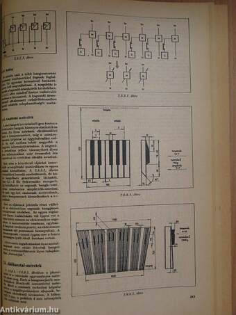 A Rádiótechnika évkönyve 1973
