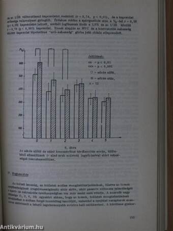 A Testnevelési Főiskola közleményei 1984/3.