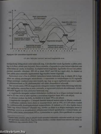 Az Európai Unió agrárrendszere