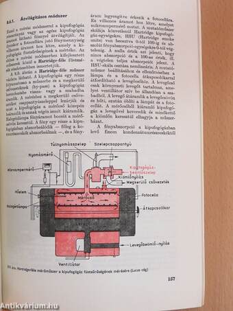 Belsőégésű motorok mérési módszerei