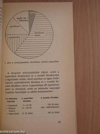 Pedagógus-életmód és -tevékenység