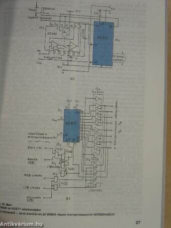 Funkcionális analóg IC-k