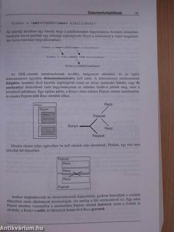 Az XML-kézikönyv